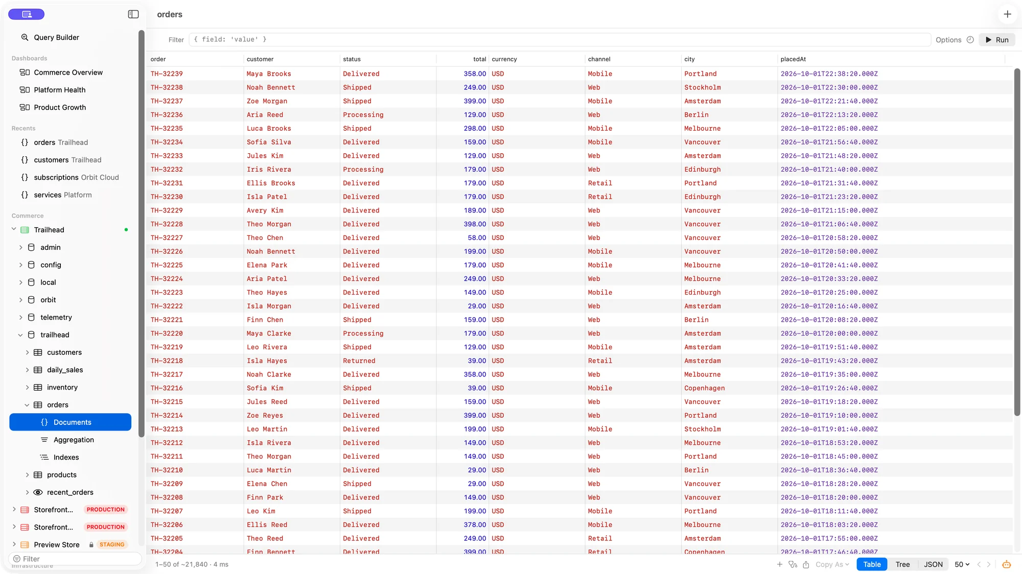 Bison browsing fictional Trailhead orders with a collection sidebar and typed result grid.